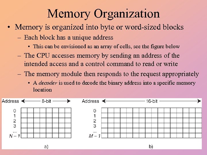 Memory Organization • Memory is organized into byte or word-sized blocks – Each block