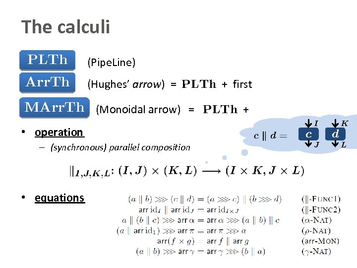 The calculi PLTh (Pipe. Line) Arr. Th (Hughes’ arrow) = PLTh + first MArr.