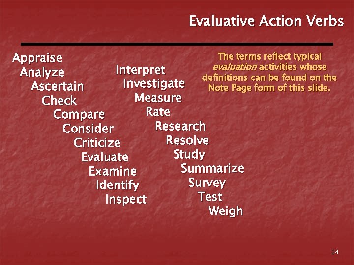 Evaluative Action Verbs The terms reflect typical Appraise evaluation activities whose Interpret Analyze definitions