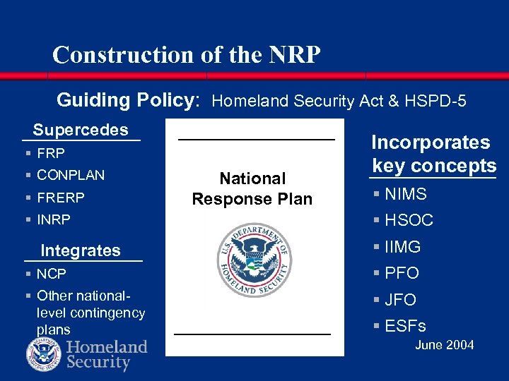 Construction of the NRP Guiding Policy: Homeland Security Act & HSPD-5 Supercedes § FRP