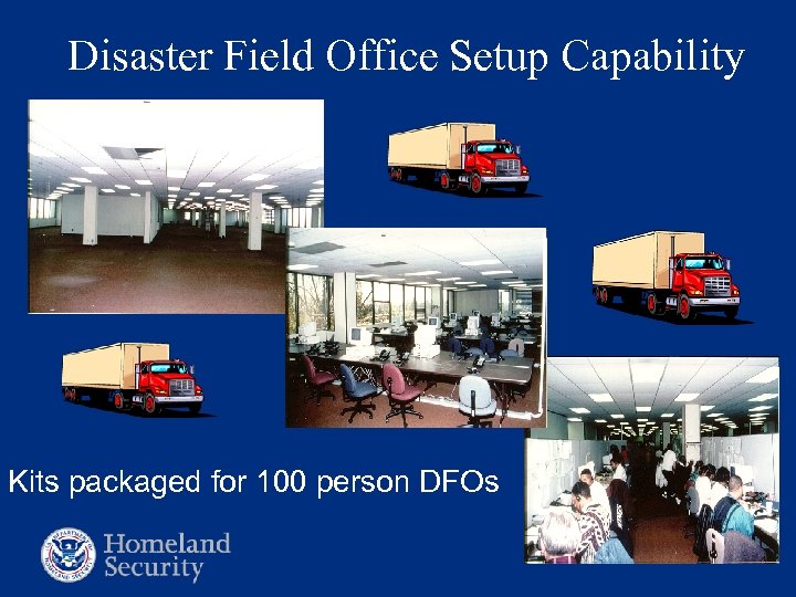 Disaster Field Office Setup Capability Kits packaged for 100 person DFOs June 2004 