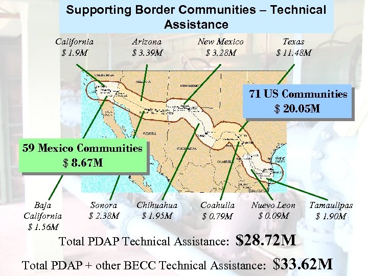 Supporting Border Communities – Technical Assistance California $ 1. 9 M Arizona $ 3.