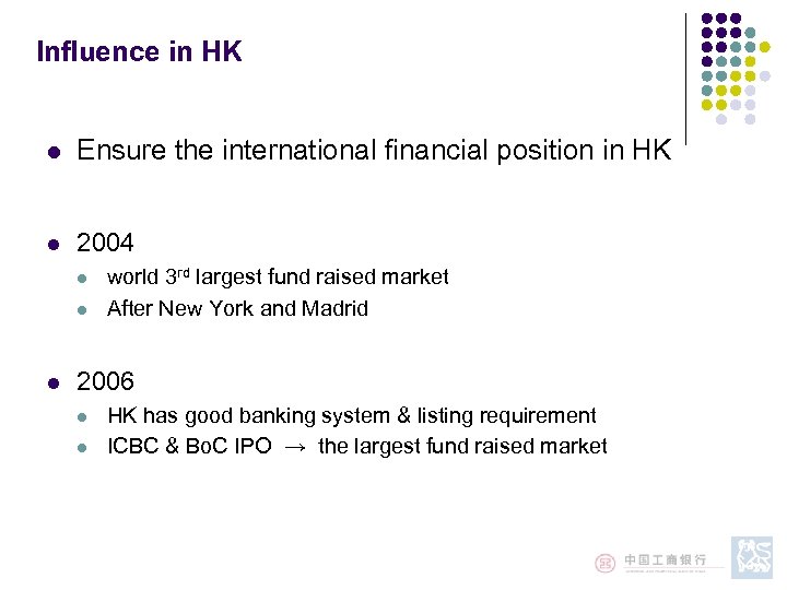 Influence in HK l Ensure the international financial position in HK l 2004 l