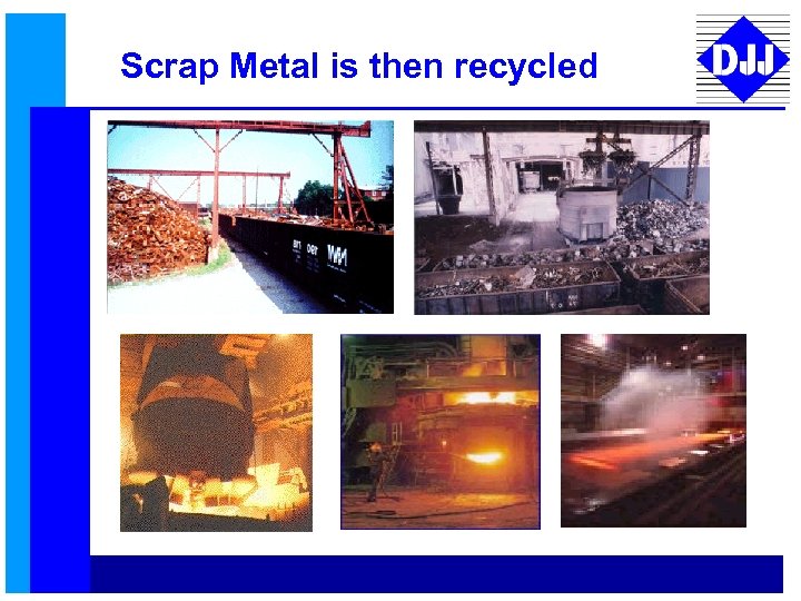 Scrap Metal is then recycled 