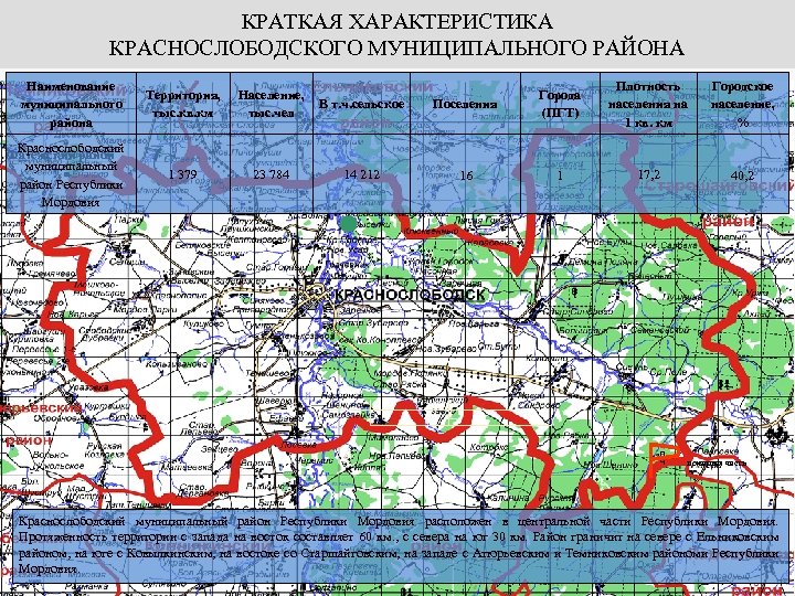 КРАТКАЯ ХАРАКТЕРИСТИКА КРАСНОСЛОБОДСКОГО МУНИЦИПАЛЬНОГО РАЙОНА Наименование муниципального района Краснослободский Фатежский район муниципальный район Республики