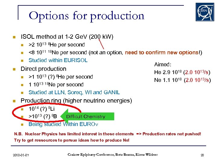 Options for production n ISOL method at 1 -2 Ge. V (200 k. W)