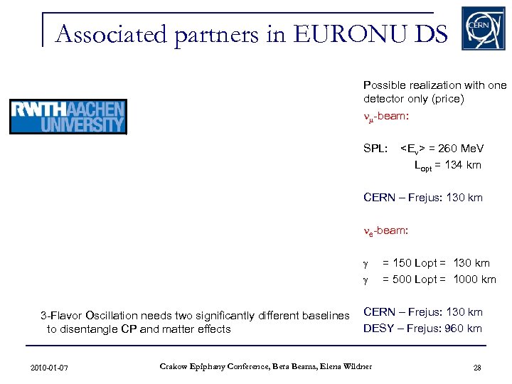 Associated partners in EURONU DS Possible realization with one detector only (price) nm-beam: SPL: