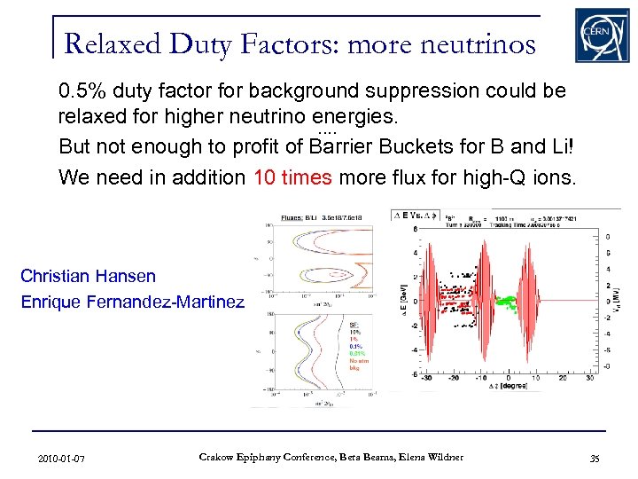Relaxed Duty Factors: more neutrinos 0. 5% duty factor for background suppression could be