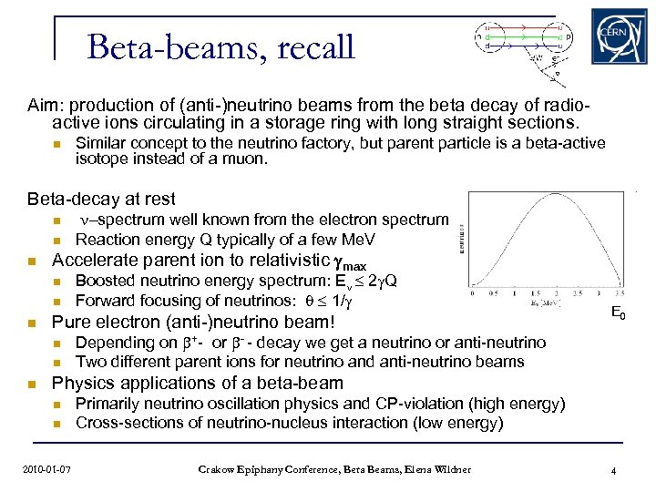 Beta-beams, recall Aim: production of (anti-)neutrino beams from the beta decay of radioactive ions