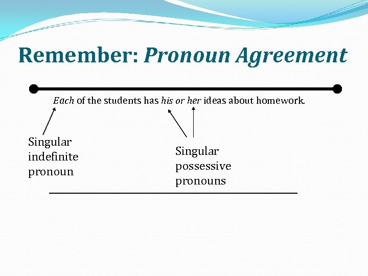 Remember: Pronoun Agreement Each of the students has his or her ideas about homework.