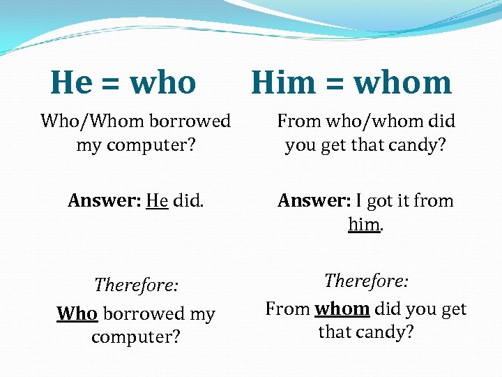 He = who Him = whom Who/Whom borrowed my computer? From who/whom did you