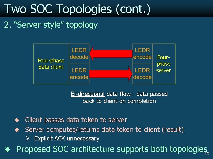 Two SOC Topologies (cont. ) 2. “Server-style” topology Fourphase server Four-phase data client Bi-directional