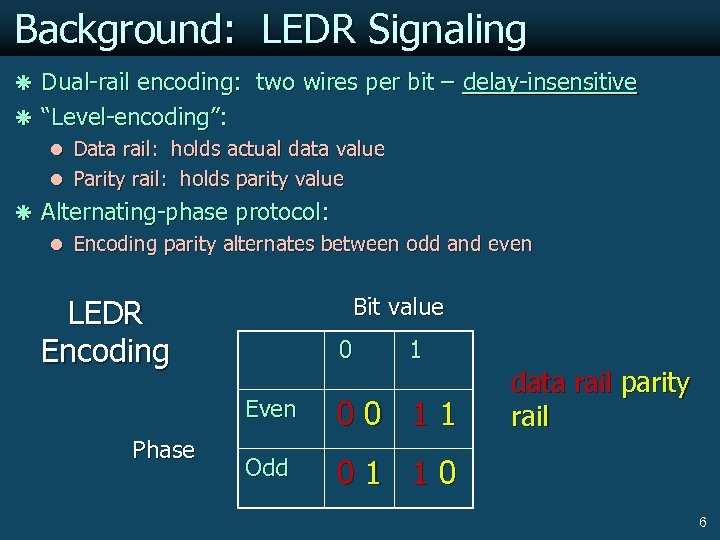 Background: LEDR Signaling ã Dual-rail encoding: two wires per bit – delay-insensitive ã “Level-encoding”: