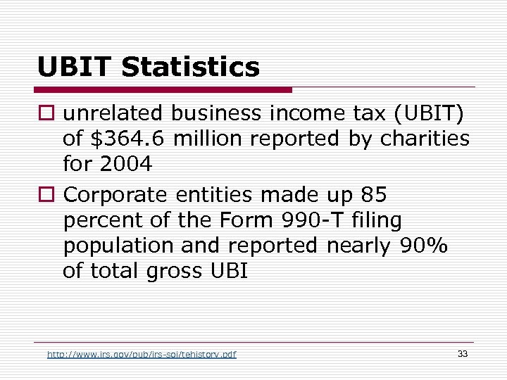 UBIT Statistics o unrelated business income tax (UBIT) of $364. 6 million reported by
