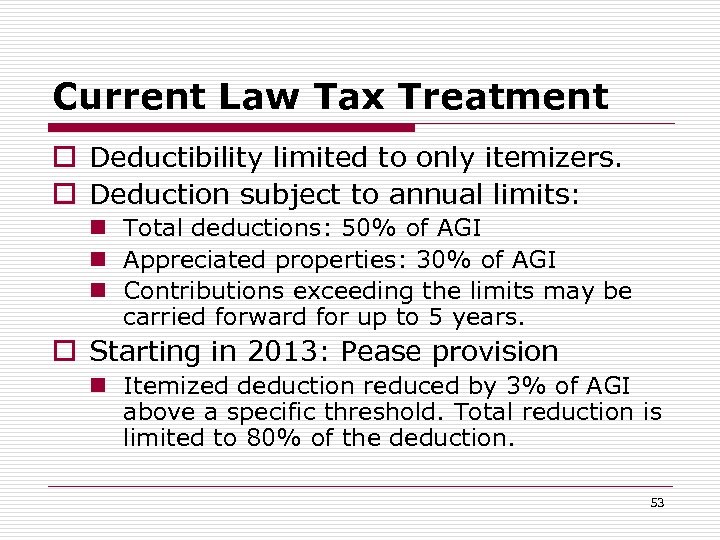 Current Law Tax Treatment o Deductibility limited to only itemizers. o Deduction subject to