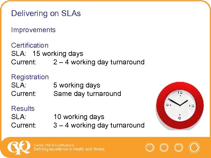 Delivering on SLAs Improvements Certification SLA: 15 working days Current: 2 – 4 working