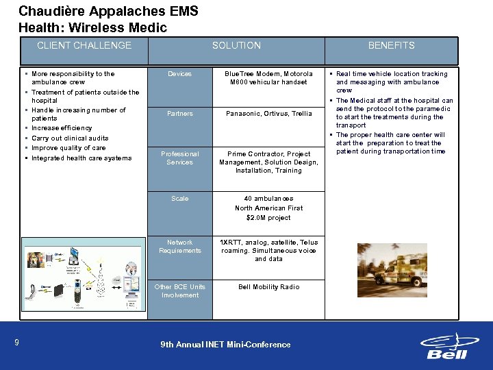 Chaudière Appalaches EMS Health: Wireless Medic CLIENT CHALLENGE • More responsibility to the ambulance