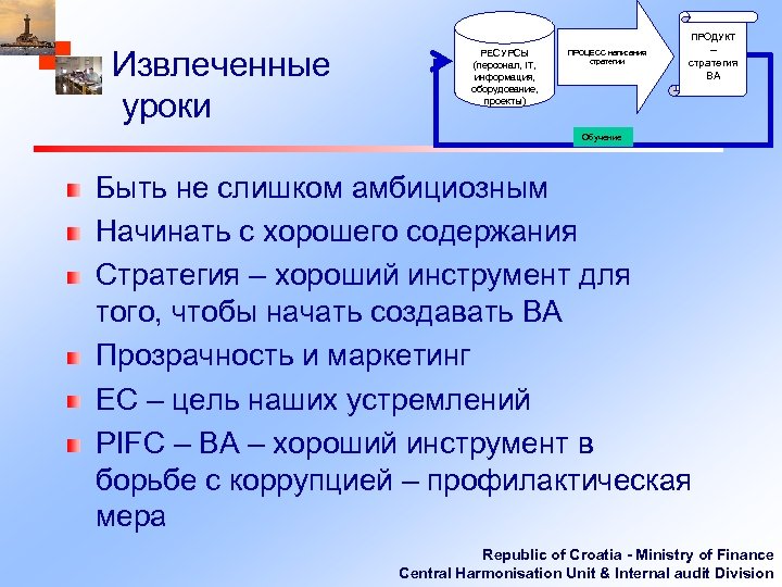 Извлекать уроки прошлого. Извлеченные уроки проекта. Извлеченные уроки проекта пример. Схема процесса извлечения уроков. Извлечение уроков.