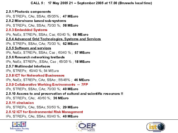 CALL 5 : 17 May 2005 21 -- September 2005 at 17. 00 (Brussels