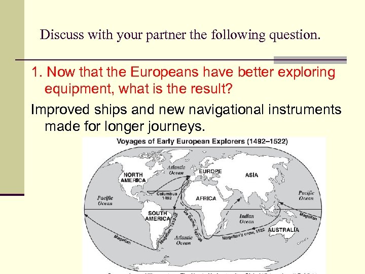 Discuss with your partner the following question. 1. Now that the Europeans have better