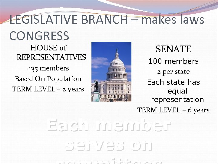 LEGISLATIVE BRANCH – makes laws CONGRESS HOUSE of REPRESENTATIVES 435 members Based On Population