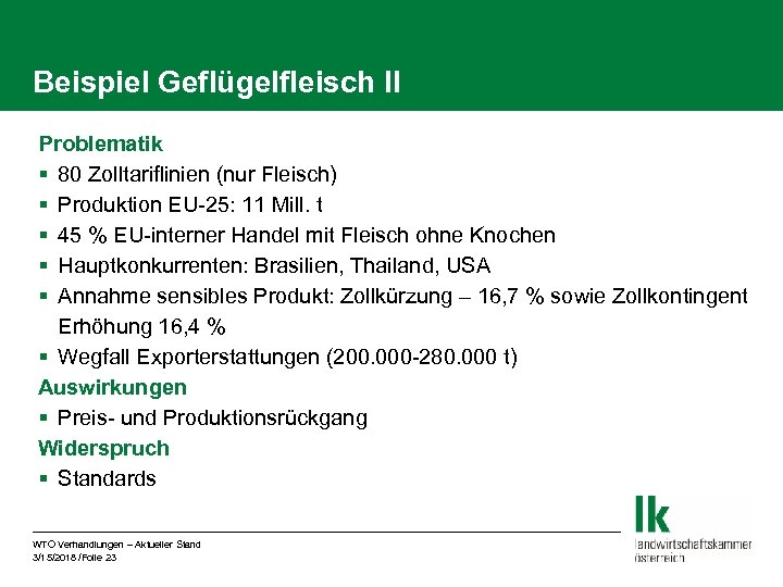 Beispiel Geflügelfleisch II Problematik § 80 Zolltariflinien (nur Fleisch) § Produktion EU-25: 11 Mill.