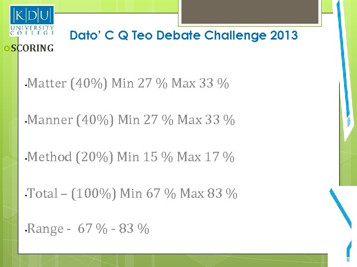  SCORING Dato’ C Q Teo Debate Challenge 2013 • Matter (40%) Min 27