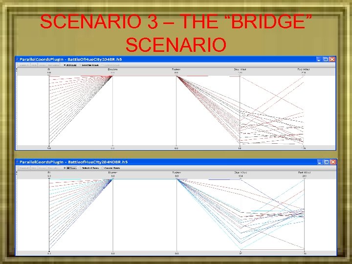 SCENARIO 3 – THE “BRIDGE” SCENARIO 
