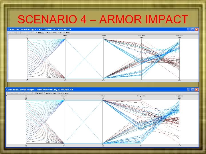 SCENARIO 4 – ARMOR IMPACT 