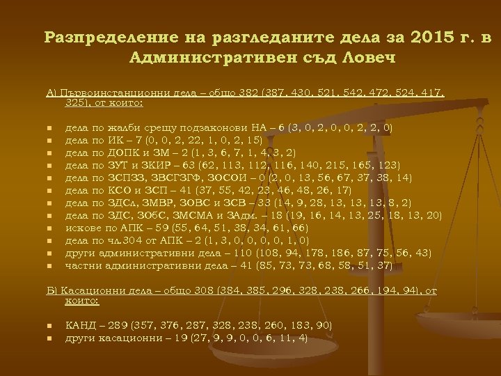 Разпределение на разгледаните дела за 2015 г. в Административен съд Ловеч А) Първоинстанционни дела