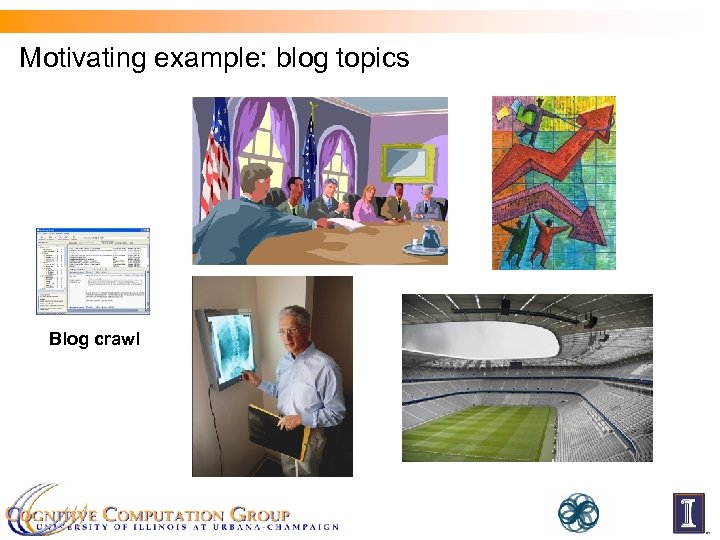 Motivating example: blog topics Blog crawl 