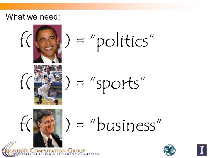 What we need: f( ) = “politics” f( ) = “sports” f( ) =