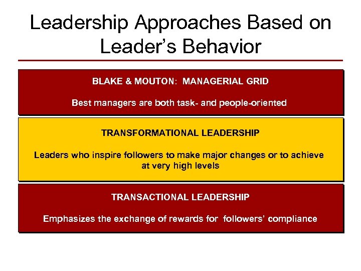 Leadership Approaches Based on Leader’s Behavior BLAKE & MOUTON: MANAGERIAL GRID Best managers are