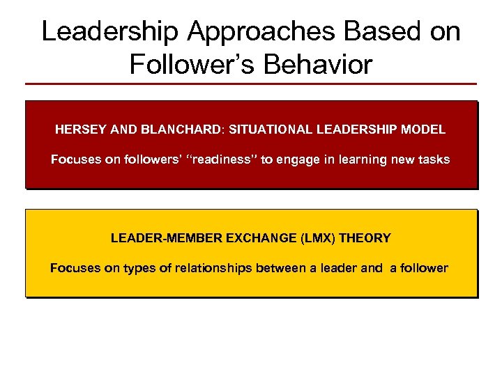Leadership Approaches Based on Follower’s Behavior HERSEY AND BLANCHARD: SITUATIONAL LEADERSHIP MODEL Focuses on