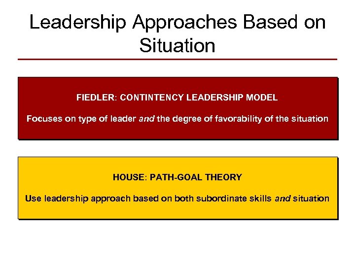 Leadership Approaches Based on Situation FIEDLER: CONTINTENCY LEADERSHIP MODEL Focuses on type of leader