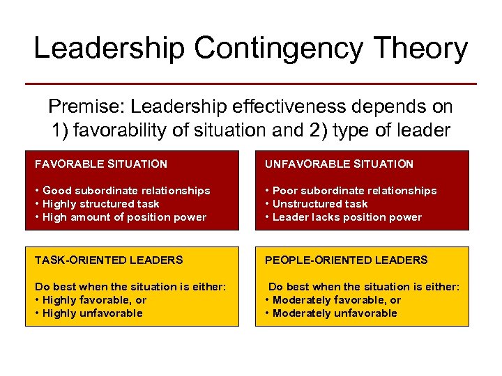 Leadership Contingency Theory Premise: Leadership effectiveness depends on 1) favorability of situation and 2)