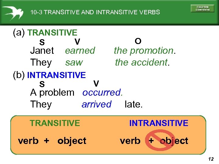 10 -3 TRANSITIVE AND INTRANSITIVE VERBS (a) TRANSITIVE S Janet They V earned saw