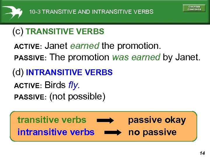 10 -3 TRANSITIVE AND INTRANSITIVE VERBS (c) TRANSITIVE VERBS Janet earned the promotion. PASSIVE: