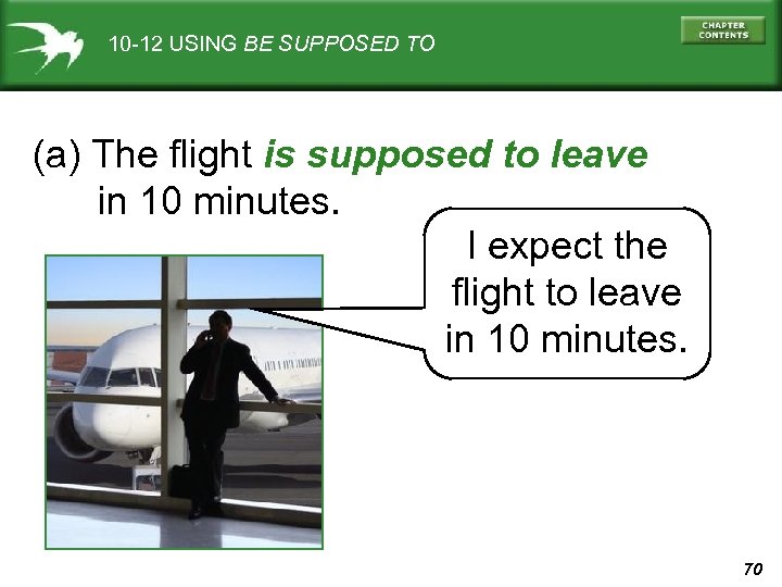 10 -12 USING BE SUPPOSED TO (a) The flight is supposed to leave in