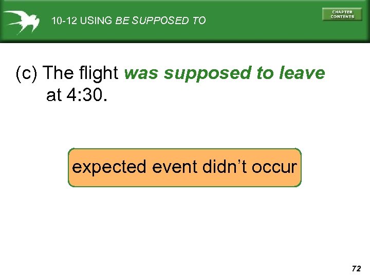 10 -12 USING BE SUPPOSED TO (c) The flight was supposed to leave at