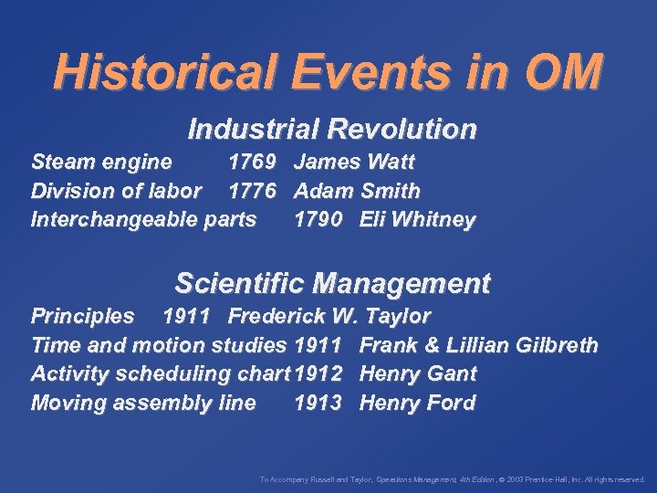 Historical Events in OM Industrial Revolution Steam engine 1769 James Watt Division of labor
