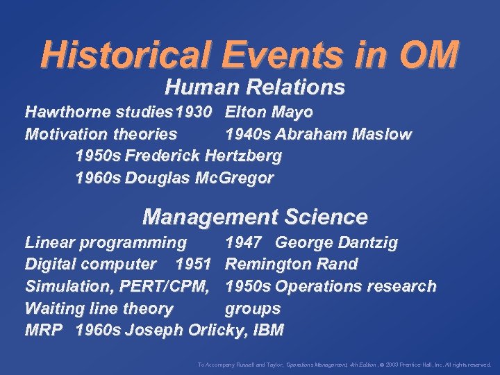 Historical Events in OM Human Relations Hawthorne studies 1930 Elton Mayo Motivation theories 1940