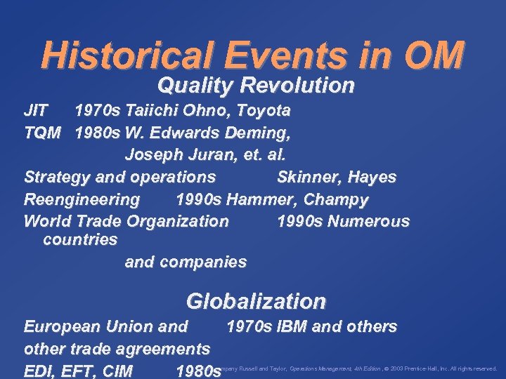 Historical Events in OM Quality Revolution JIT 1970 s Taiichi Ohno, Toyota TQM 1980