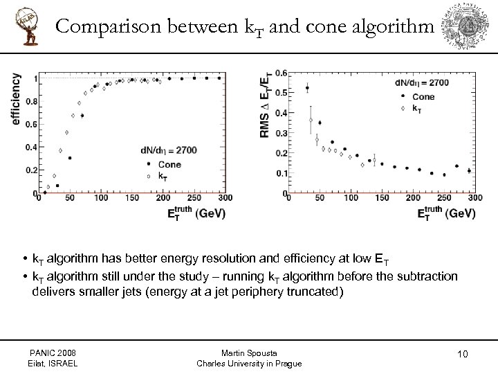 Comparison between k. T and cone algorithm • k. T algorithm has better energy