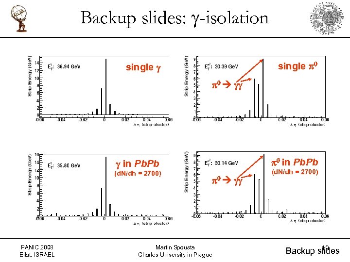 Backup slides: g-isolation single p 0 single g p 0 gg p 0 in