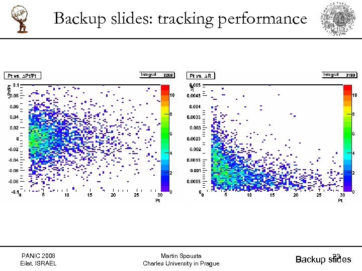 Backup slides: tracking performance PANIC 2008 Eilat, ISRAEL Martin Spousta Charles University in Prague