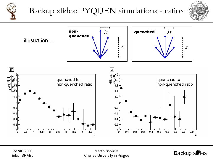 Backup slides: PYQUEN simulations - ratios illustration … nonquenched j. T quenched z quenched