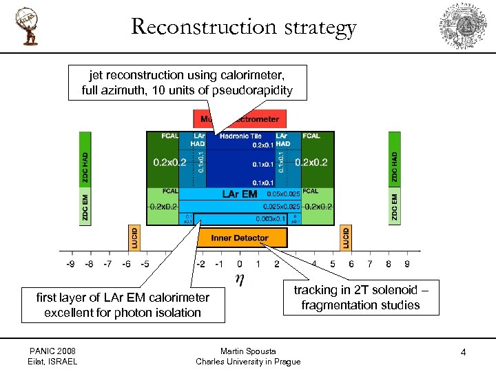 Reconstruction strategy jet reconstruction using calorimeter, full azimuth, 10 units of pseudorapidity first layer