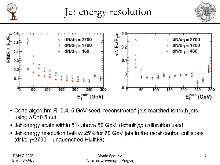 Jet energy resolution • Cone algorithm R=0. 4, 5 Ge. V seed, reconstructed jets
