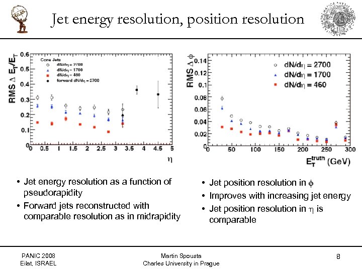 Jet energy resolution, position resolution • Jet energy resolution as a function of pseudorapidity